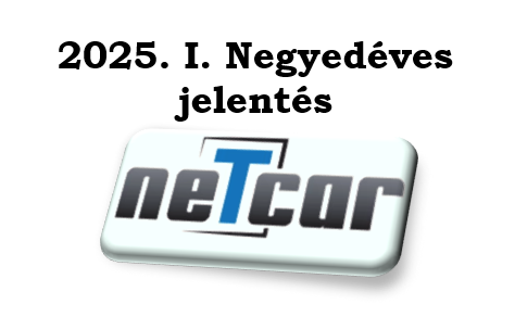 2025. I.Negyedéves jelentés
